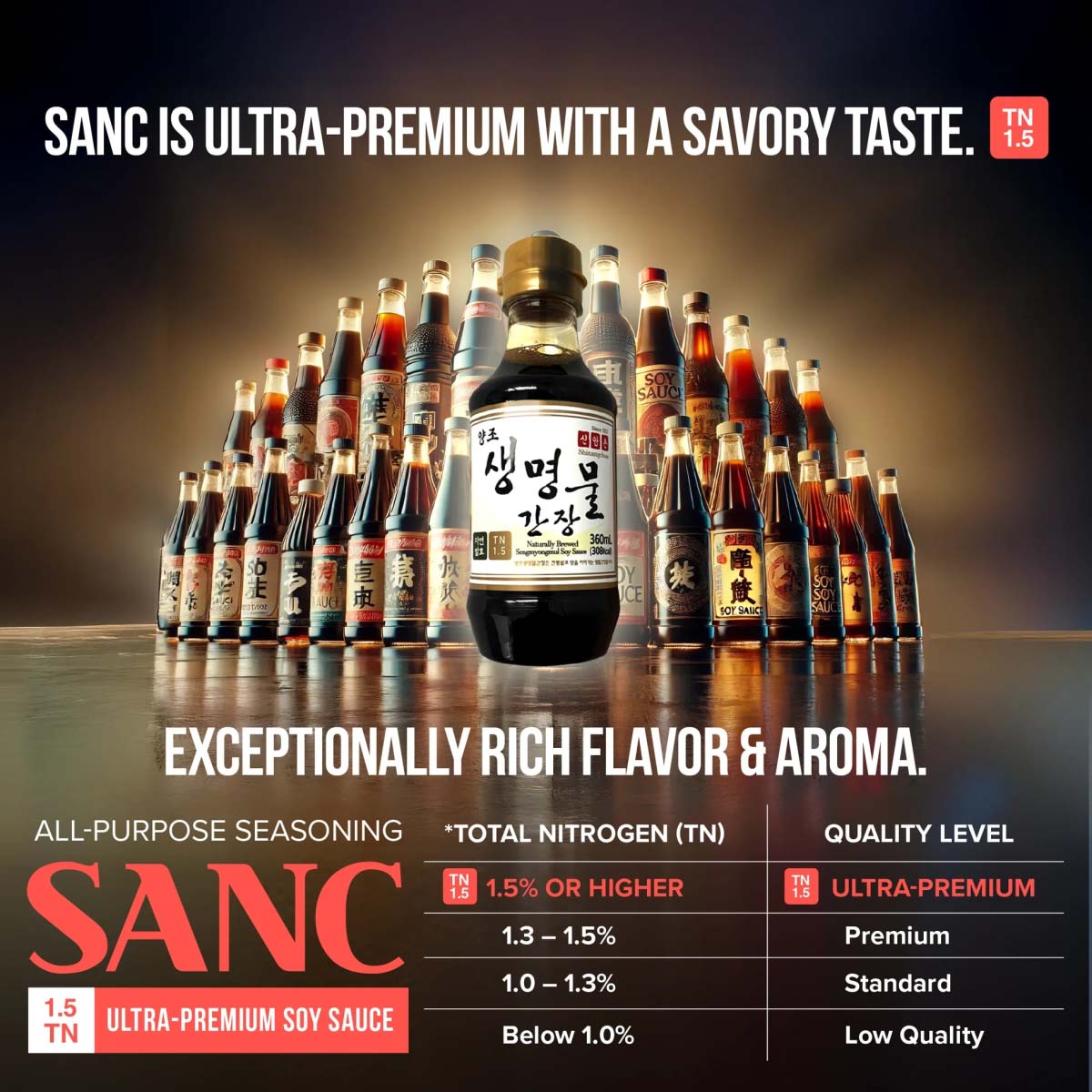 Image of low sodium soy sauce- SANC