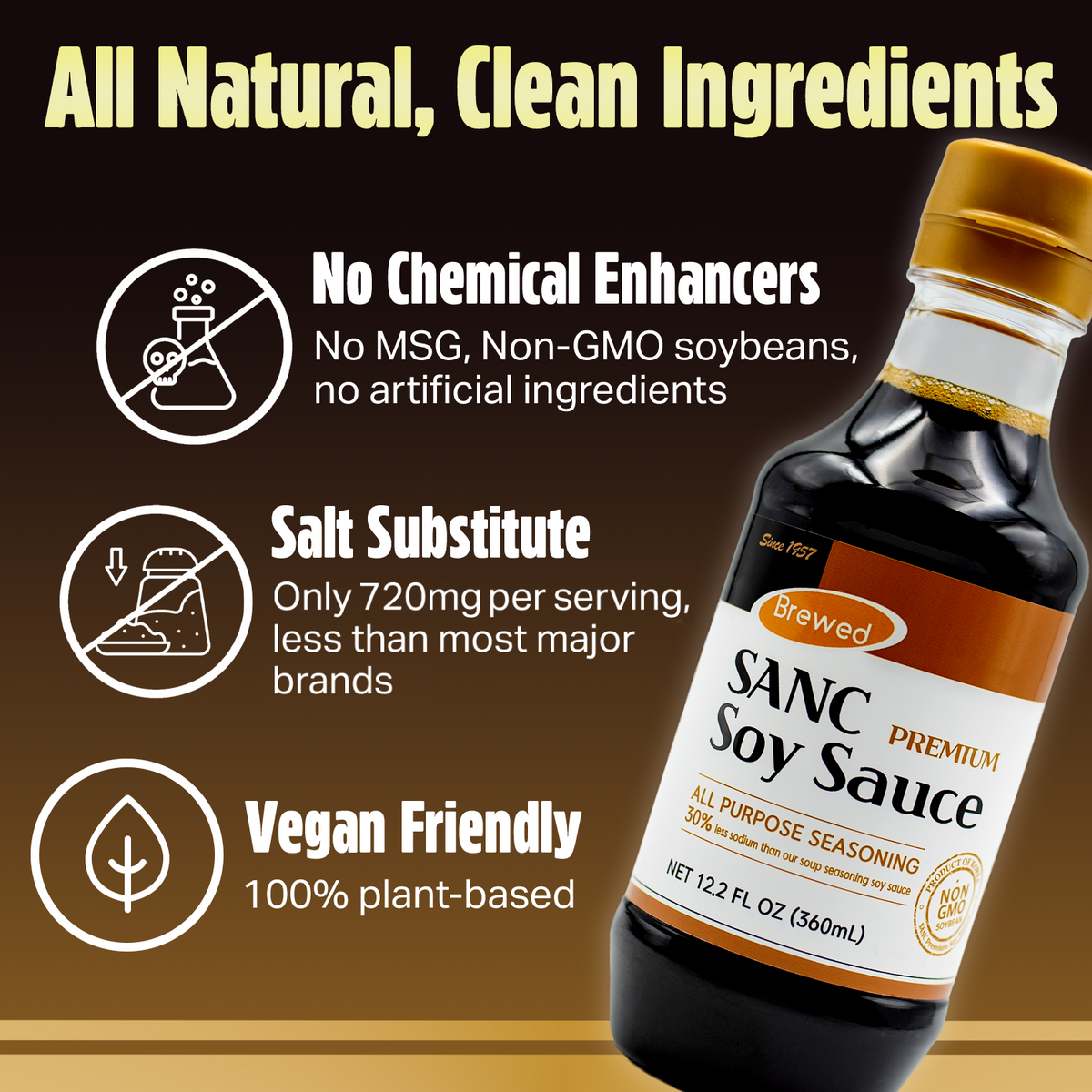 SANC soy sauce clean ingredients – no MSG or artificial flavor enhancers added, non-GMO soybeans, 100% plant-based